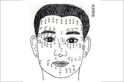 不能和哪些面相的男人偷偷約會