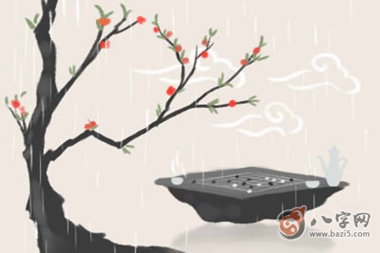 右眼皮跳有什么預兆