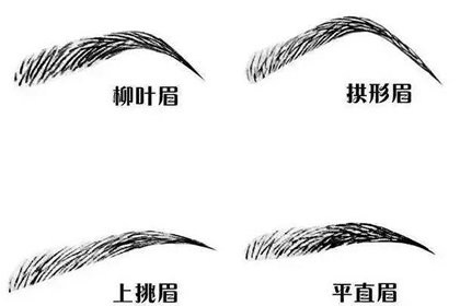 從眉毛上看長這樣的是渣男無疑了