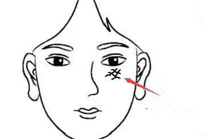 怎樣從面相上看女性生育能力
