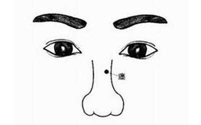 面相上講鼻樑上長痣好嗎？