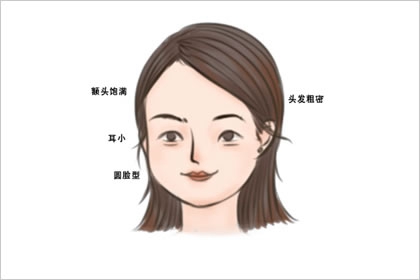女人嘴巴大好還是小好