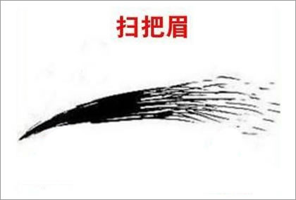 擁有掃帚眉眉形的男人命理詳解