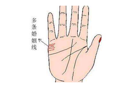 婚姻線分叉是要離婚的徵兆嗎