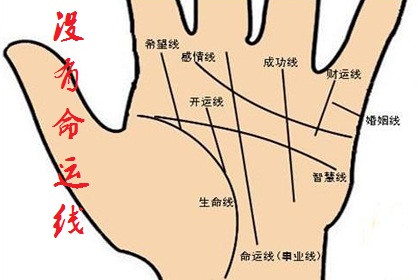 話說如果沒有命運線是怎麼一種體驗