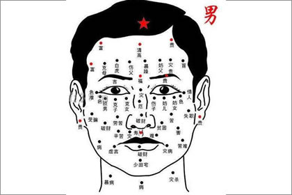 田宅宮有痣的男人大多是悶騷男