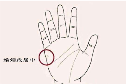 婚姻線有兩根是代表有兩段婚姻嗎