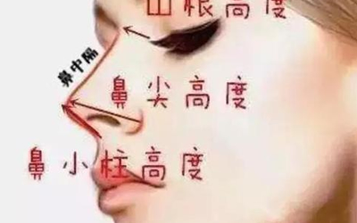 你瞭解那些天生富貴命的女人嗎？