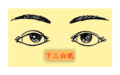 三白眼的女人財運如何