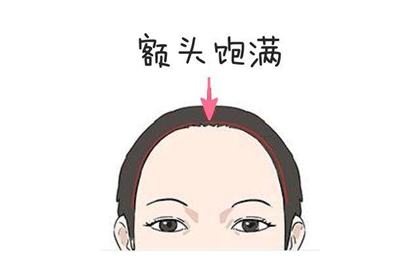 額頭很窄的女人面相命運好還是壞
