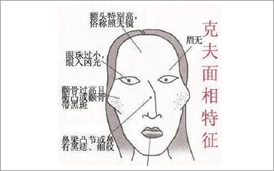 關於旺夫相與剋夫相的一些知識