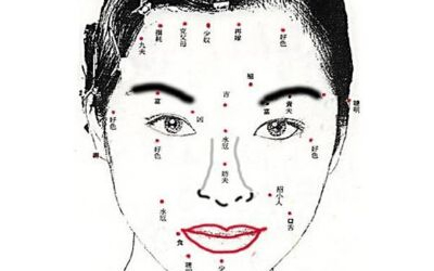 女人會剋夫跟這顆惡痣有關係