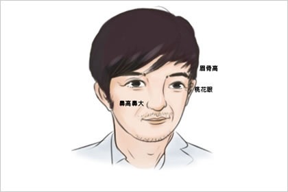 鼻毛外露的男人在職場上運勢如何