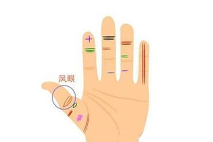 有假的鳳眼紋的女人旺夫嗎