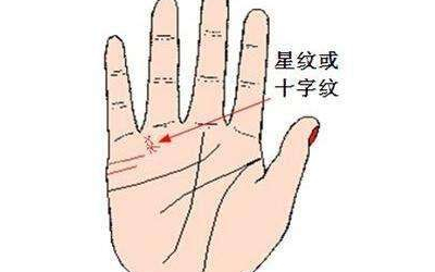 小指上有十字紋是什麼情況