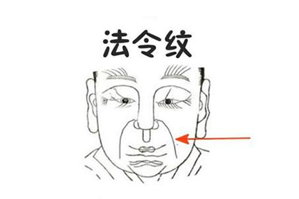 法令紋深的女人容易有好的桃花運嗎