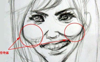 哪些剋夫相最為嚴重不能娶呢？