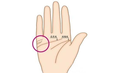 婚姻線短說明了什麼