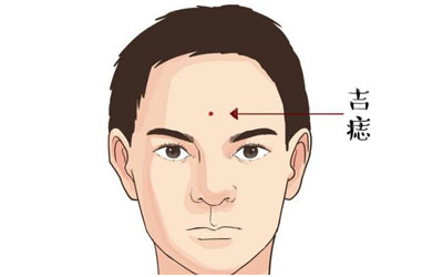 最有潛力的男人痣相特徵！