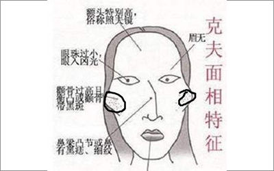 一臉剋夫相是怎麼樣的呢？