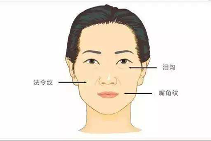 這幾種面相的人是絕對不能深交