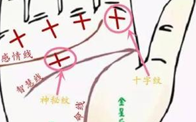 太陽丘的十字紋寓意何在