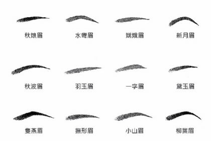 詳解新月眉的眉形