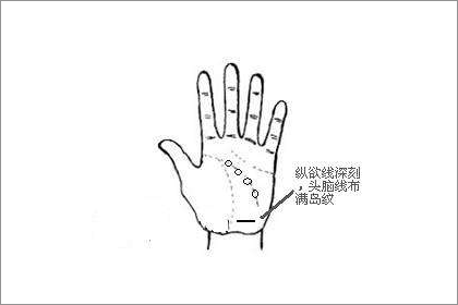 島紋和十字紋哪種紋路財運更好