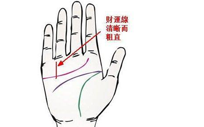 男人有沒有錢看財運線