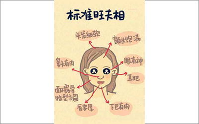 臉上的這六個地方都是旺夫的象徵