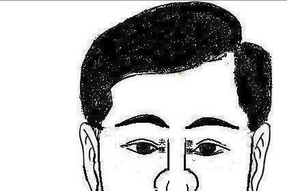 有錢就容易變心的男人面相清楚嗎