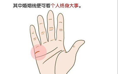 婚姻線末尾下垂代表什麼