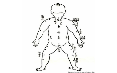 身上長了痦子是好是壞？