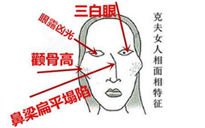 克妻面相的男人有哪些