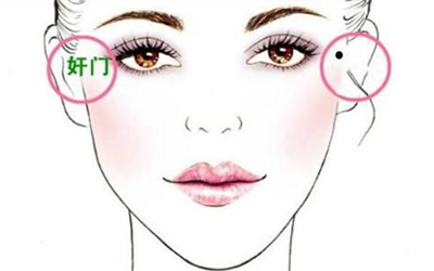 面相看哪些位置長痣不好