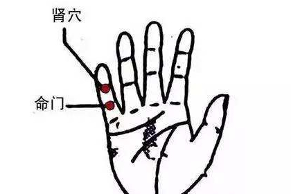 小指上的財富紋是咋回事