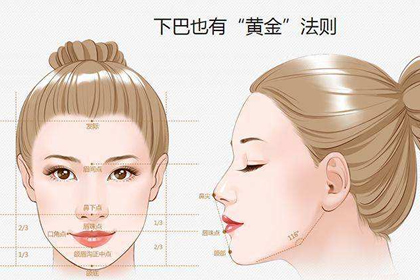有矛盾的時候總是忍氣吞聲的面相