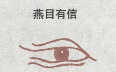 燕眼面相的女人是窮苦命嗎？