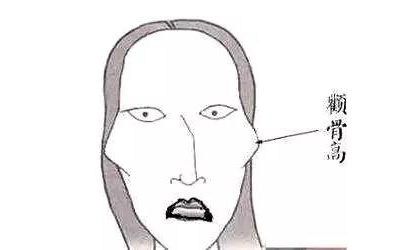 克妻面相的男人有哪些