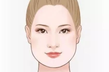 額頭三角形的人運勢會如何