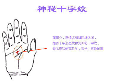 擁有神祕十字紋的人智商高嗎