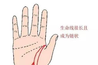 剖析生命線怎麼看壽命