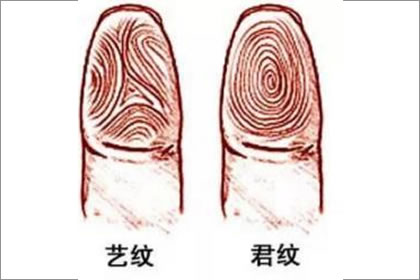 解析指紋上有兩個斗的男人財運狀況