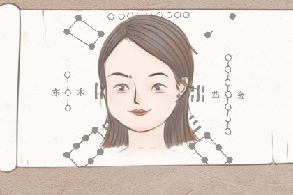 眉心有痣的女人好看嗎