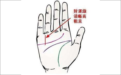 通過財運線看對你的財富的影響力