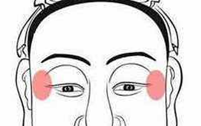 奸門凹陷的人要怎麼化解？
