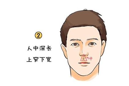 通常很愛惹是生非的人都差不多長這樣