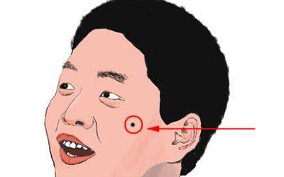 女人家庭不幸福跟這顆惡痣有關係