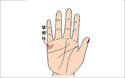 關於婚姻線下垂的幾種形態，是好還是壞呢？