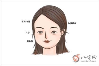 女人四白眼對男方好嗎